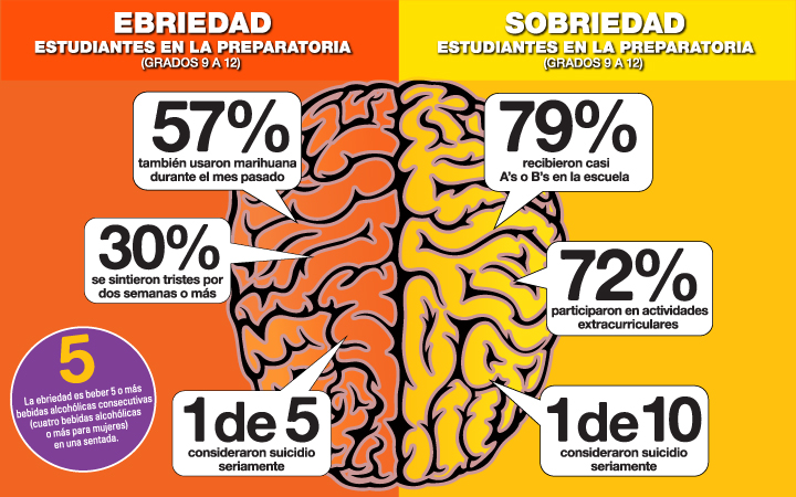 Talk with your kids...