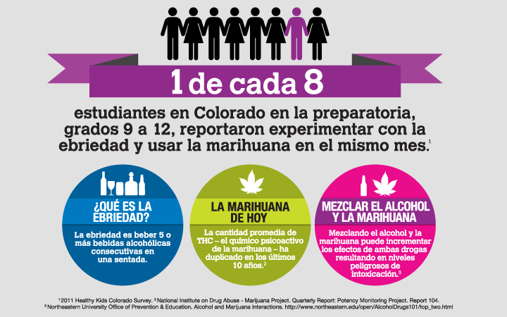 Talk with your kids...